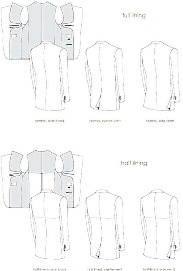 задняя подкладка