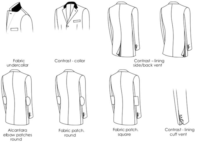 контрастные цвета и локти