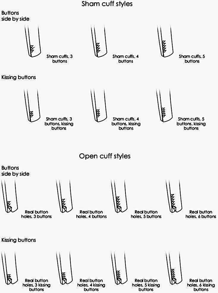 манжеты с разрезами