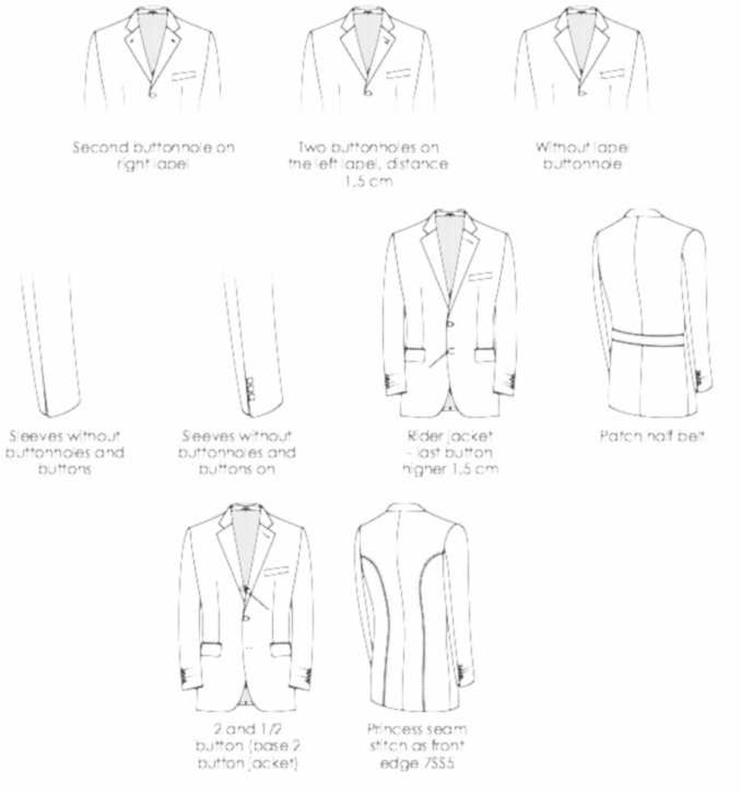 Варианты пиджака