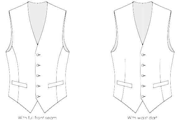 швы и выточки