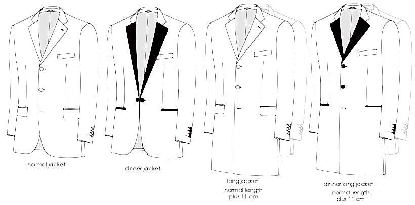 Длинна пиджака