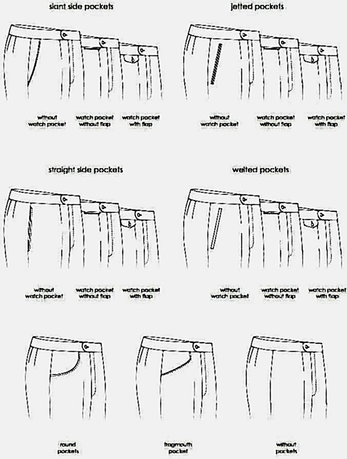 передние карманы