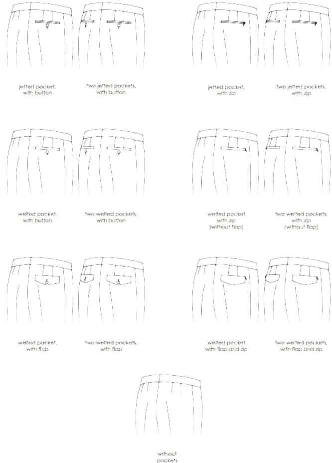 задние карманы