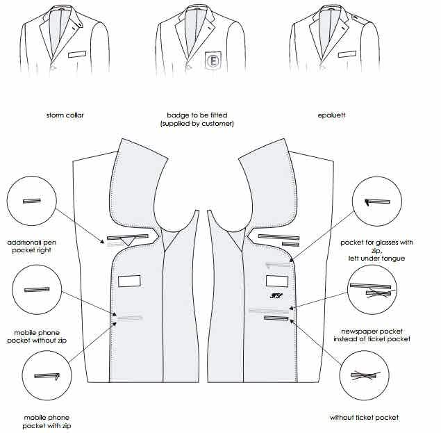 Кастомозация пиджака