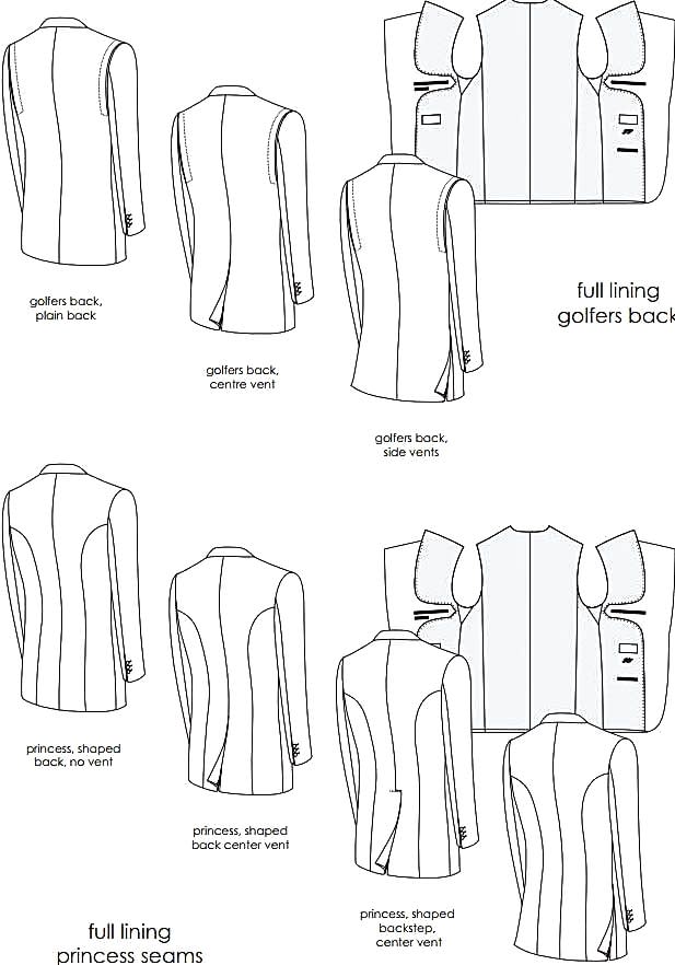 стиль задней части