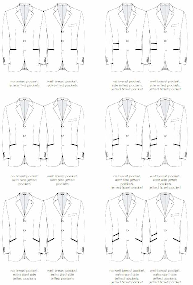 накладные карманы