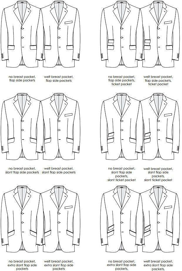 карманы с клапанами