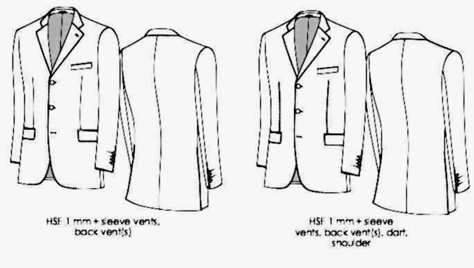 варианты строчки