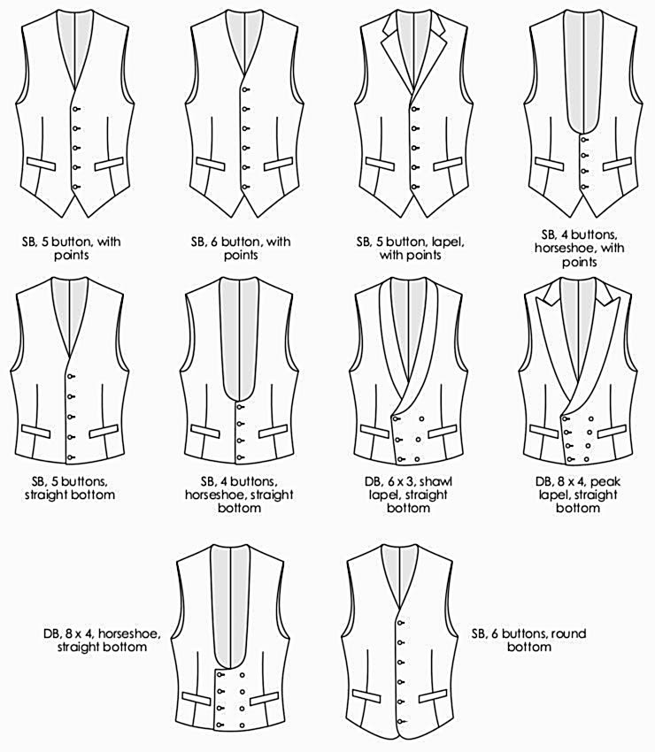 стили жилеток