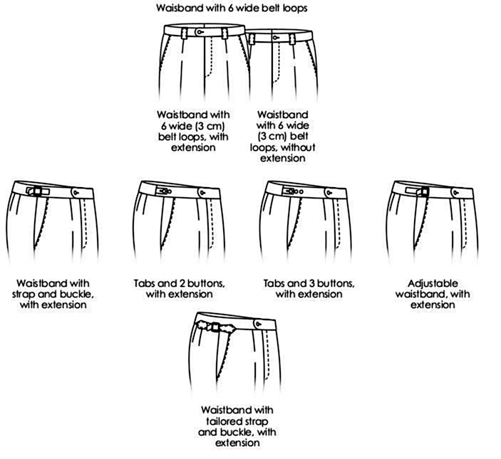 Пояса с поясными петлями