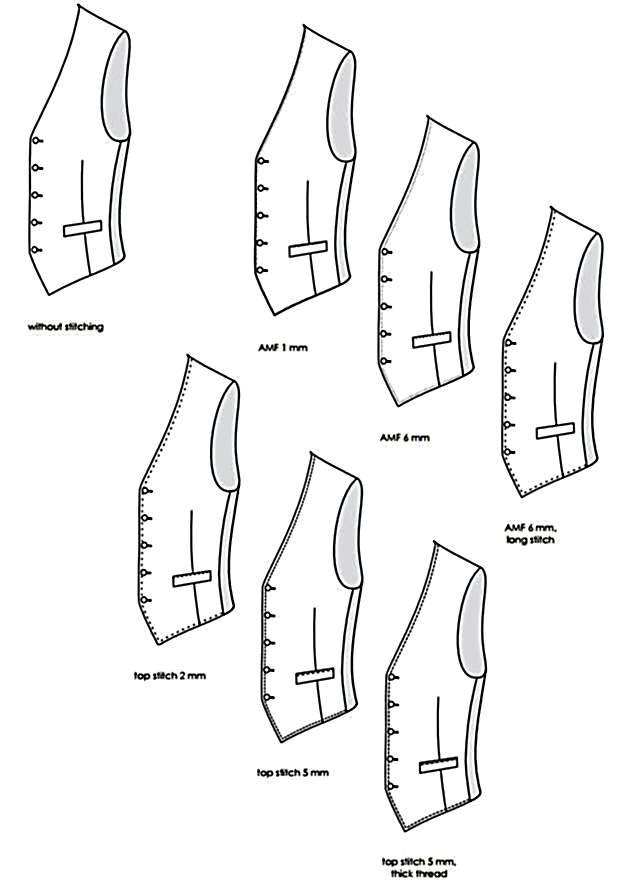строчки по краям